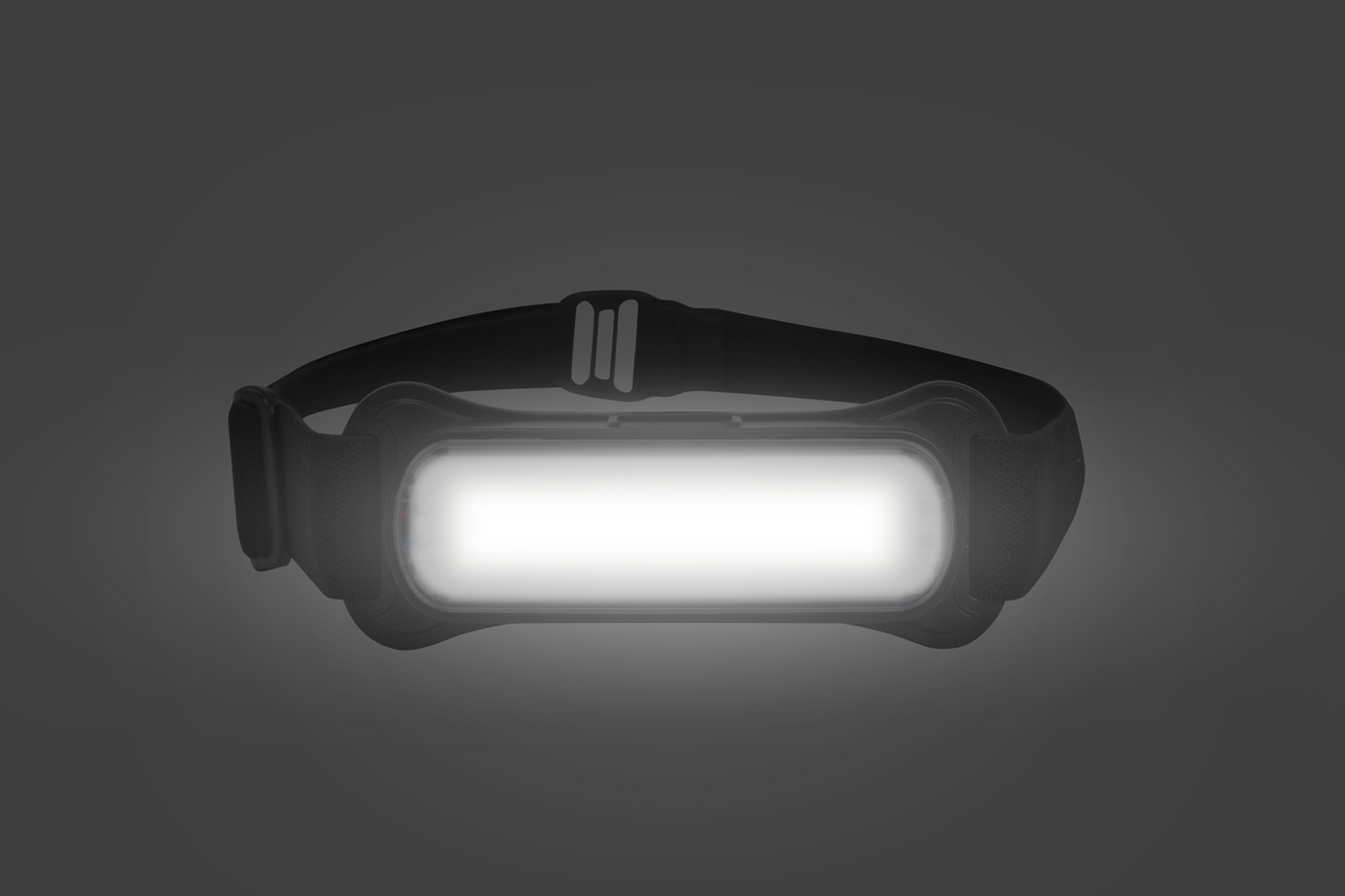 PRO LED Head Lamp V2