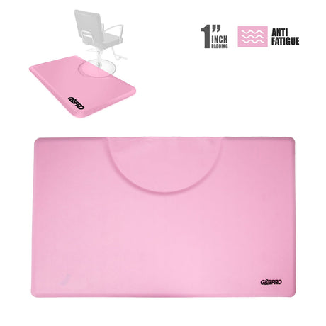Fatigue Free Floor Mat